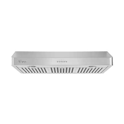 36 in. Ducted Under Cabinet Range Hood in Stainless Steel with Permanent Filters and LED Lights