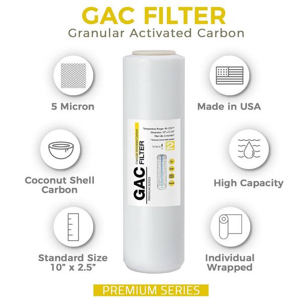 F3US Reverse Osmosis RO System 6-Month Supply Replacement Filter Cartridges Pack of 3 Filters, Sediment, CTO and GAC Ea. F3US Reverse Osmosis RO System 6-Month Supply Replacement Filter Cartridges Pack of 3 Filters, Sediment, CTO and GAC Ea.