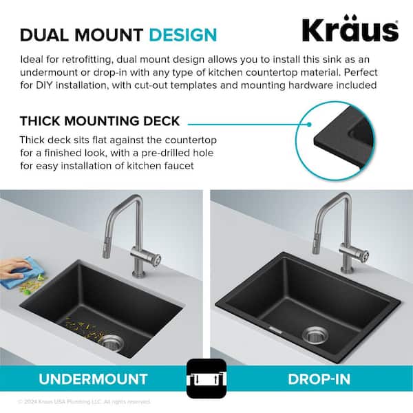 All-in-One Dualmount Granite Composite 18 in. Single Bowl Kitchen Sink in Black All-in-One Dualmount Granite Composite 18 in. Single Bowl Kitchen Sink in Black