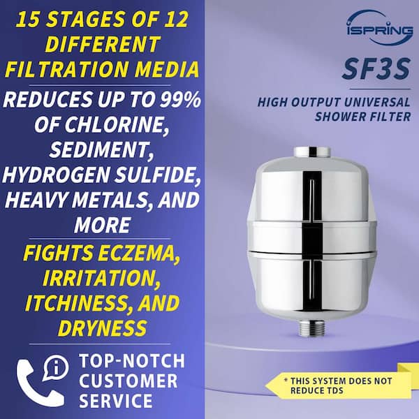 15-Stage High Output Universal Shower Filter Water Filtration System with Replaceable Cartridge in Chrome