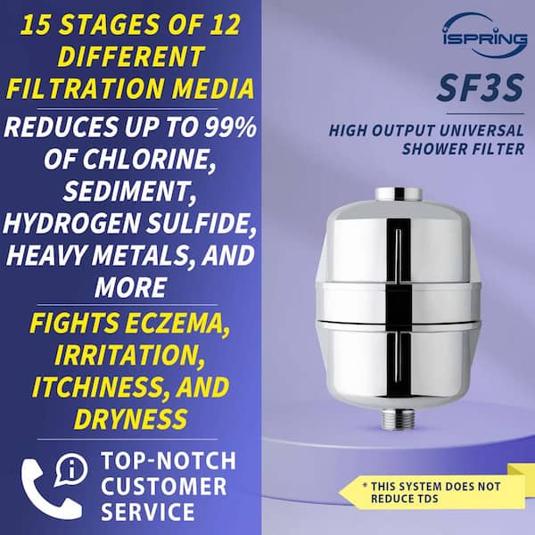 Mist Water Softening, 15 Stage Filtration Round Fixed Shower Head 2.5-GPM  (9.5-LPM) in the Shower Heads department at