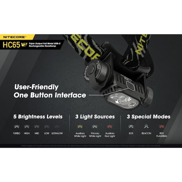 Nitecore HC60 v2 review, versatile T-shaped headlamp with 1200 lumens