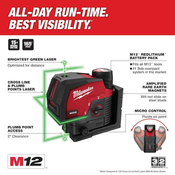 M12 12-Volt Lithium-Ion Cordless Green 125 ft. Cross Line and Plumb Points Laser Level with Laser Detector