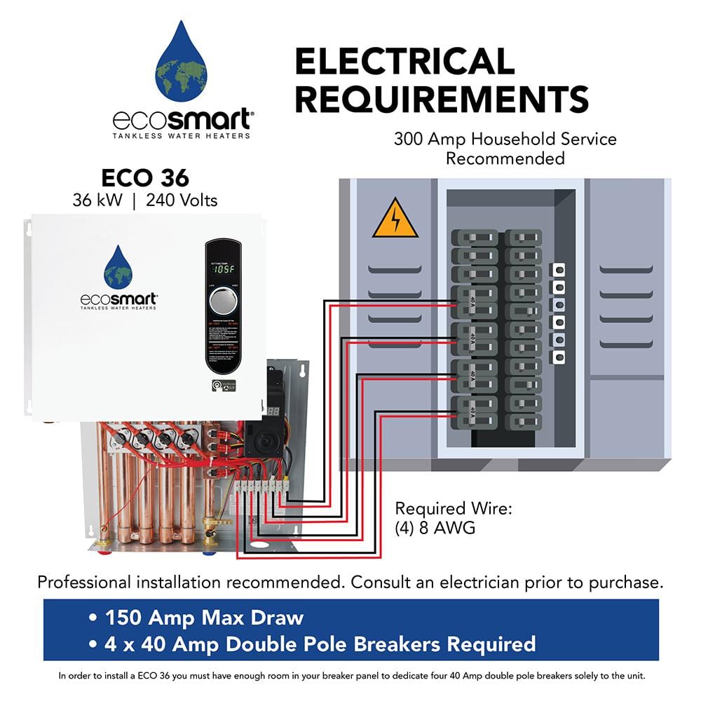 EcoSmart 36 kW White Electric Tankless Water Heater