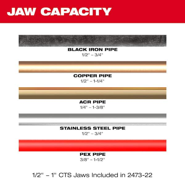 M12 12 Volt Lithium-Ion Force Logic Cordless Copper Press Tool with 1/2 in. to 1 in. IPS Pivoting Ring Jaw Set Included