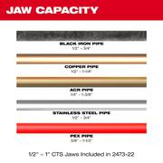 M12 12-Volt Lithium-Ion Force Logic Cordless Press Tool Kit (3 Jaws Included) with Free M12 Copper Tubing Cutter Kit