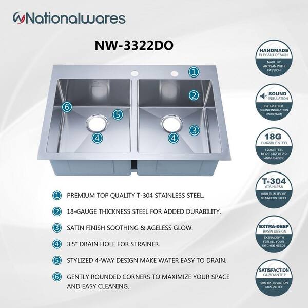 stufurhome - NationalWare Drop-in Stainless Steel 33 in. 2-Hole Double Bowl Kitchen Sink in Stainless Steel