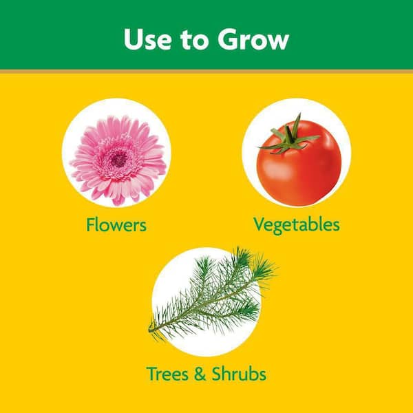 Miracle-Gro - Garden Soil All Purpose 0.75 cu. ft. for In-Ground Use, Gardens and Raised Beds, Flowers, Vegetables, Trees, Shrubs