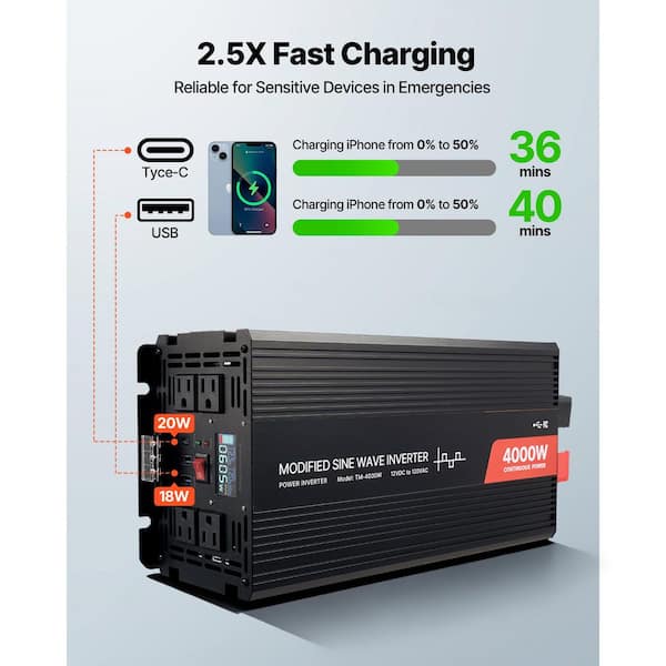 VEVOR 4000-Watt Power Inverter 12-Volt DC to 120-Volt AC Modified