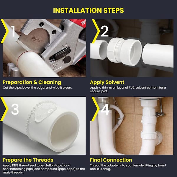 PLUMBFLEX 1-1/2 in. White Rigid PVC DWV Trap Adapter, 0.19 ft
