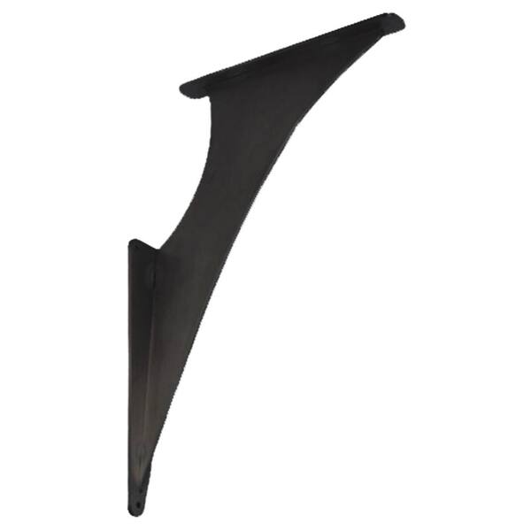 Home depot countertop support