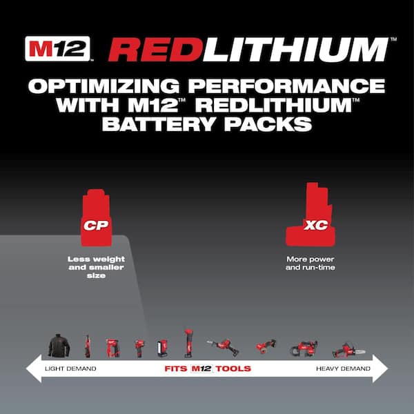 Batterie Red lithium M12 2 Ah Milwaukee 4932430064
