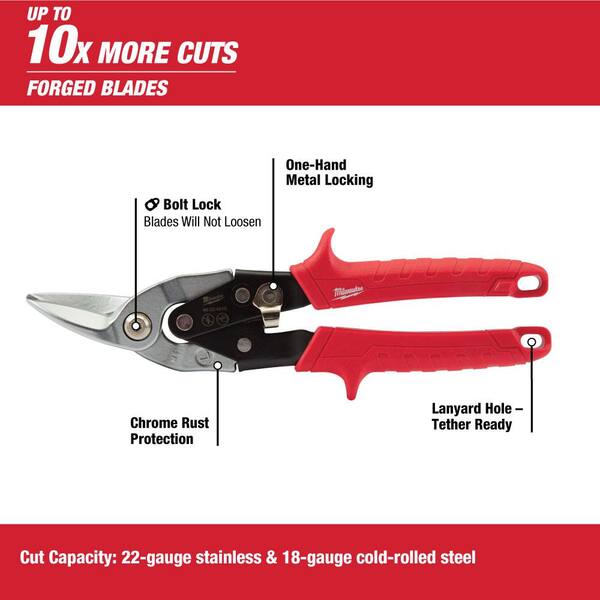 Milwaukee Left, Right, and Straight/Offset Aviation Snips Set (5-Piece)
