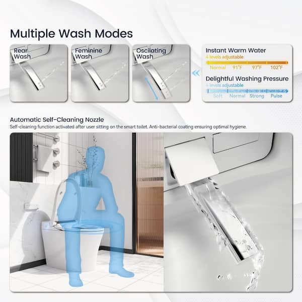 Unbranded Elongated Luxury Smart Bidet Toilet with Heated Seat & Automatic Flush