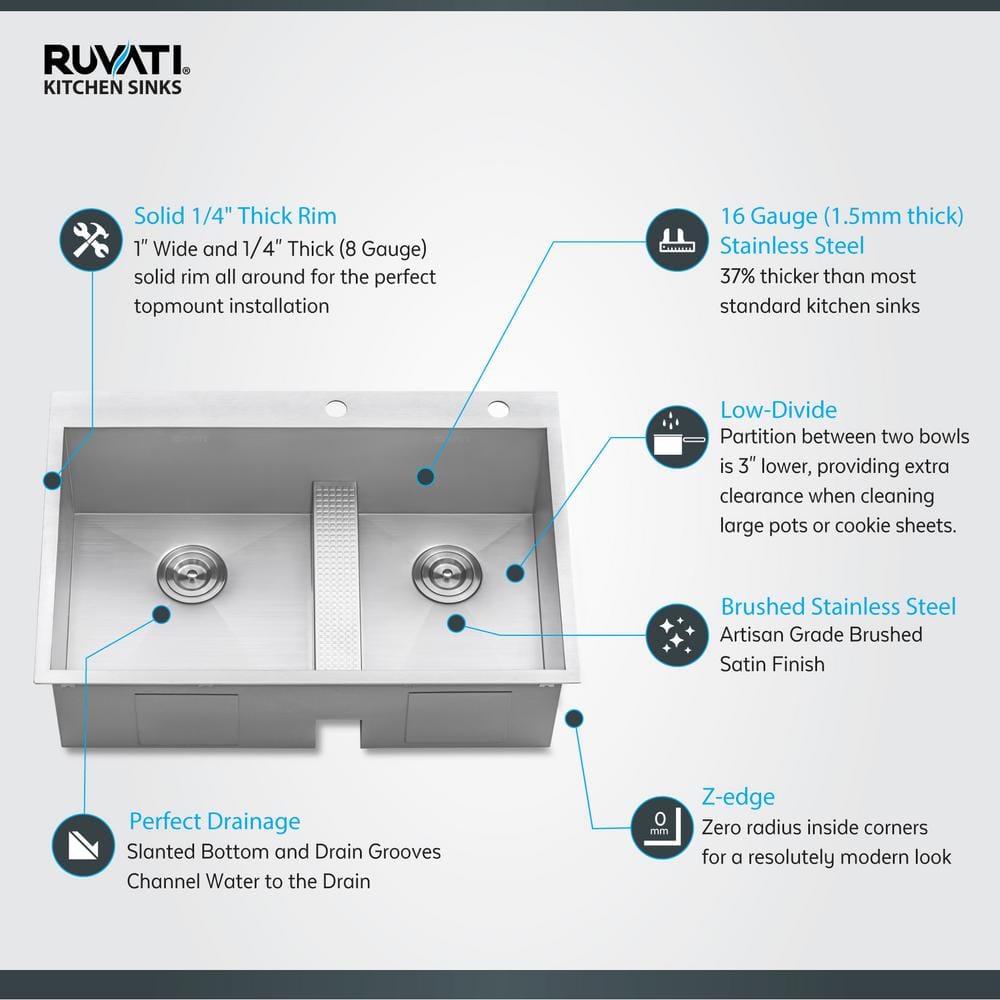 33-Inch Stainless Steel Double Bowl Topmount Kitchen Sink