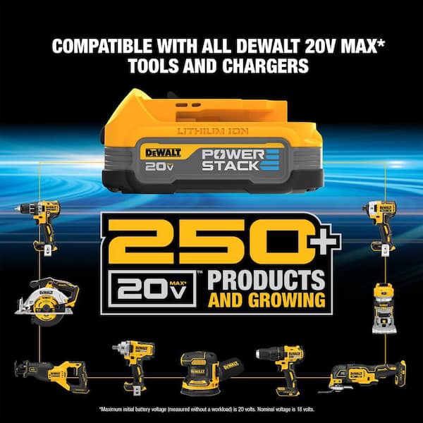 DEWALT - 20V MAX Lithium-Ion Cordless 2-Tool Combo Kit