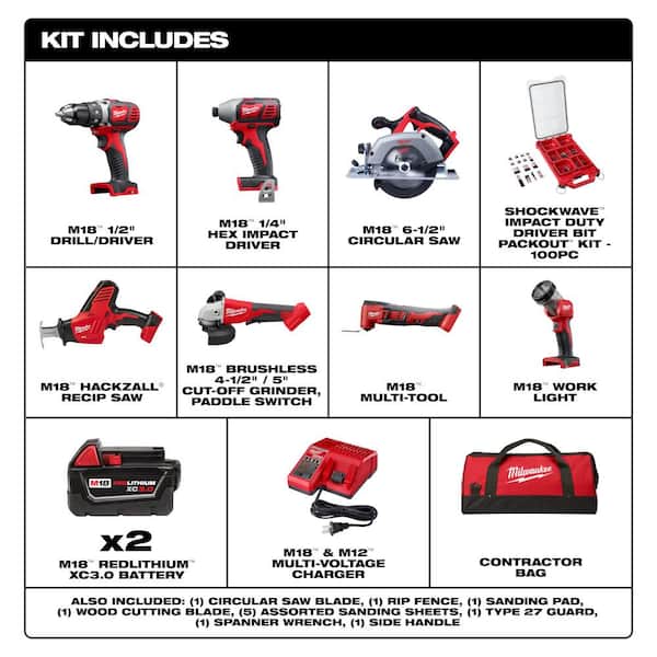 M18 18V Lith-Ion Cordless Combo Kit 7-Tool w/2-Batteries, Charger & SHOCKWAVE Screw Driver Bit Set (100-Piece)