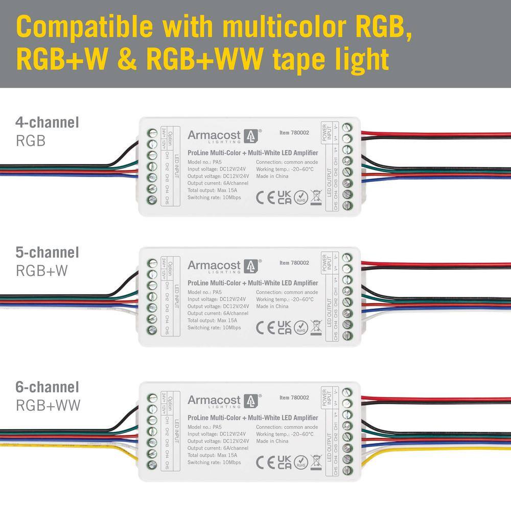 Compact Multicolor RGB+WW LED Amplifier for Strip Lights