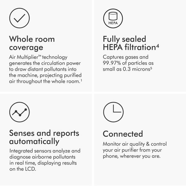Reviews for Dyson Purifier Cool TP07 | Pg 1 - The Home Depot Reviews for Dyson Purifier Cool TP07 | Pg 1 - The Home Depot