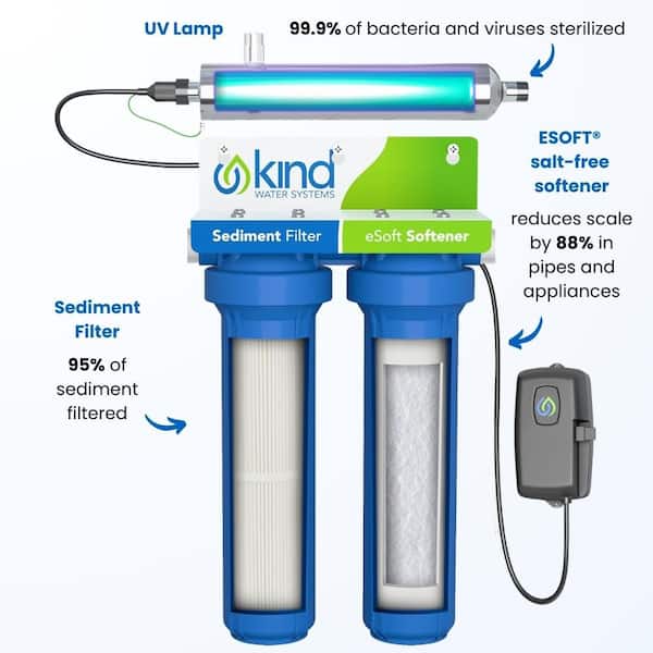 Kind Water Systems Whole House Salt-Free Water Softener with UV