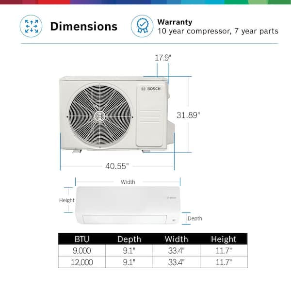 Bosch Gen 3-Climate 5000 PRO-pack 3-Zone 27,000 BTU 2.25 Ton Ductless Mini  Split Air Conditioner with Heat Pump 230-Volt 8733956709 - The Home Depot