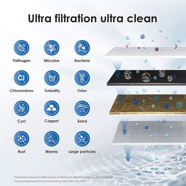 16000 Gal. 0.01 m Long Last Ultra Filtration Under Sink Water Filter System Direct Connect To Kitchen Faucet