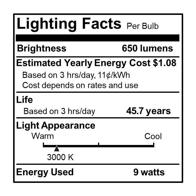 White Aluminum 4'' Dimmable LED Recessed Lighting Kit