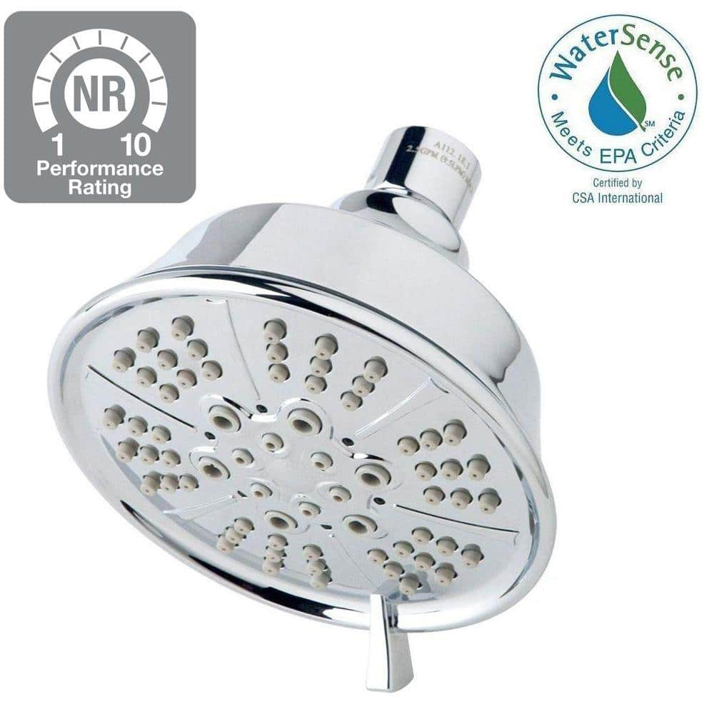 Symmons 5 Spray Patterns 45 In Round Single Wall Mount Fixed Shower Head With Easy Clean 2554