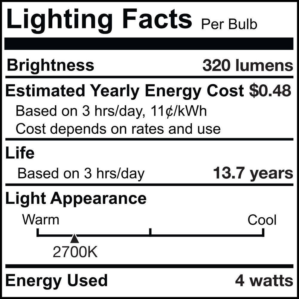 Clear Dimmable Decorative LED Bulb Pack