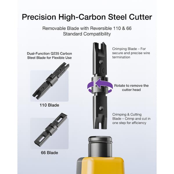 Yichuhaoxi 2-Piece Kit Professional Punch Down Impact Tool Set 110