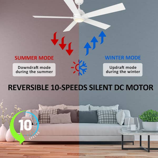 Aspen 60 in. Dimmable LED Indoor/Outdoor White Smart Ceiling Fan with Light and Remote, Works with Alexa/Google Home