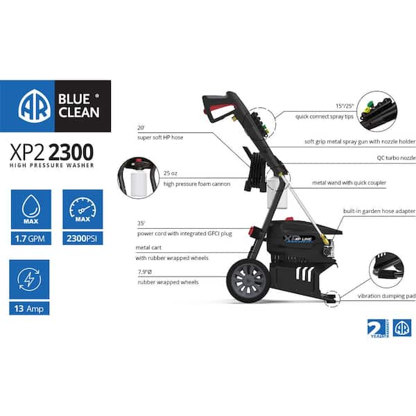 New 2300 PSI 1.7 GPM Cold Water Electric Pressure Washer with Electric Motor