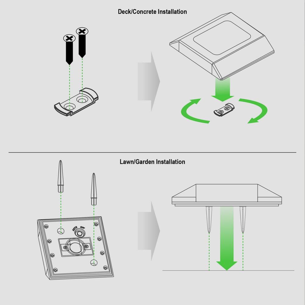 Stainless Steel Solar LED Pathway Lights Multipack