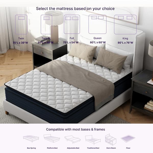 Can I Use a Box Spring With a Hybrid Mattress? Exploring the Benefits and Compatibility