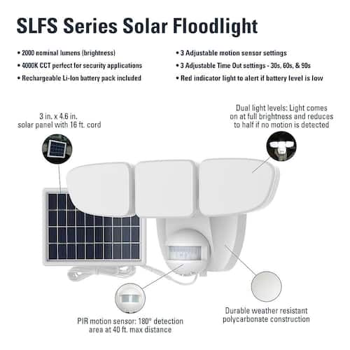 SLFS 180-Degree White Motion Activated Outdoor Integrated LED Flood Light 2267 Lumens Lighting