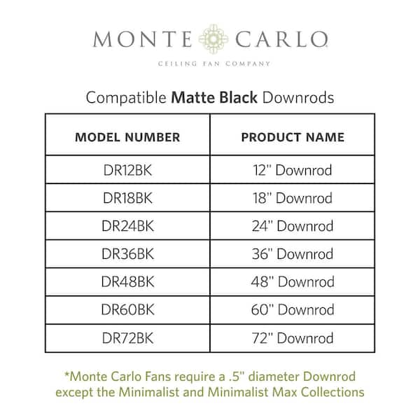Maverick Max LED 70 in. Integrated LED Indoor/Outdoor Matte Black Ceiling Fan with Dark Walnut Blades with Remote
