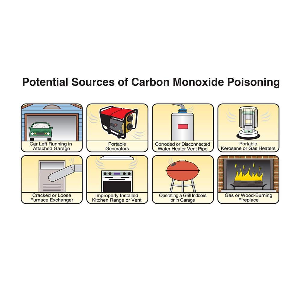 https://images.thdstatic.com/productImages/5f140589-a413-4f04-84b5-ca065d2f6f56/svn/kidde-carbon-monoxide-detectors-21029508-4f_1000.jpg