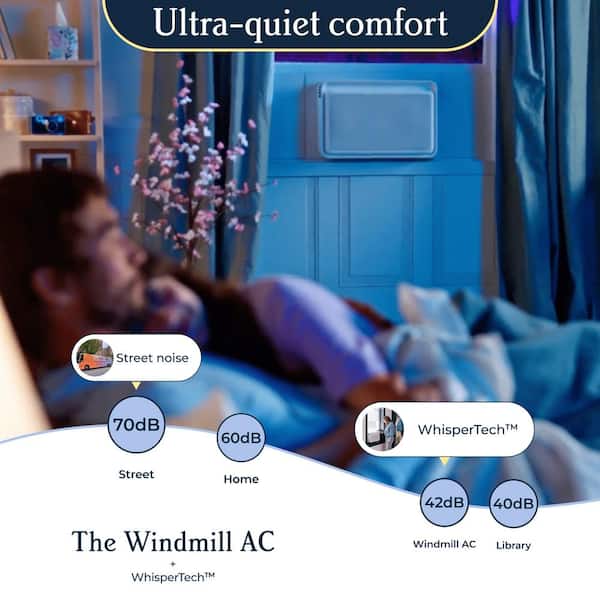 Windmill - 8,000 BTU 115-Volts QUIET Smart Inverter Window Air Conditioner, Wi-Fi/Remote, #1 Install, up to 350 sq ft. Energy Star