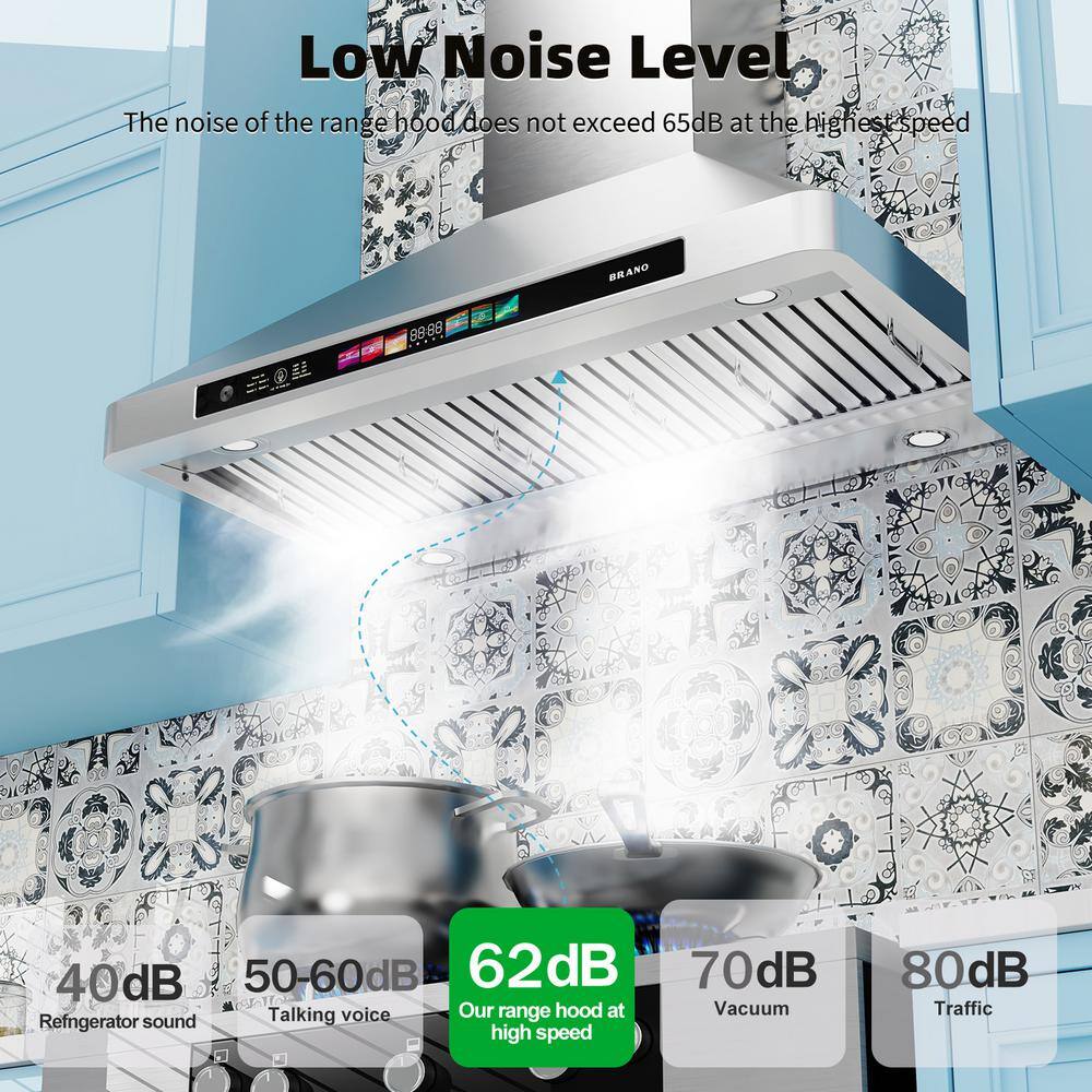 30 Inch Stainless Steel Wall Mount Range Hood with LED Lights