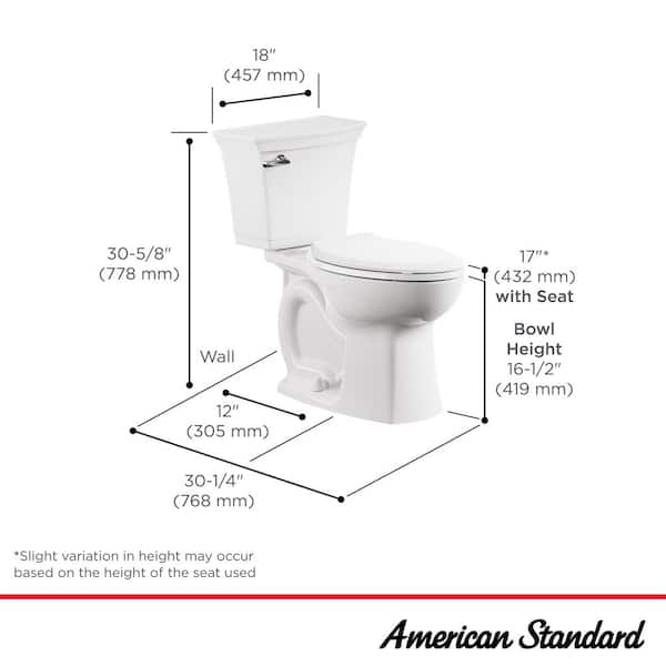 Rumson 2-Piece 1.28 GPF Single Flush Elongated Toilet in White Seat is Included