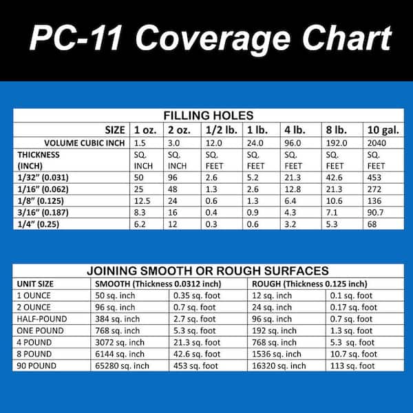 Buy Protective Coating PC-11 Marine-Grade PC-11 1LB. Epoxy