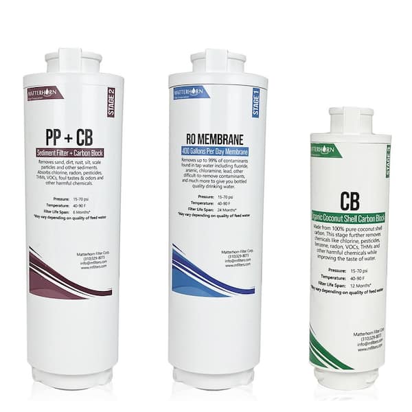 Matterhorn Replacement Filter Set for MRO-5400 Tankless Reverse Osmosis System