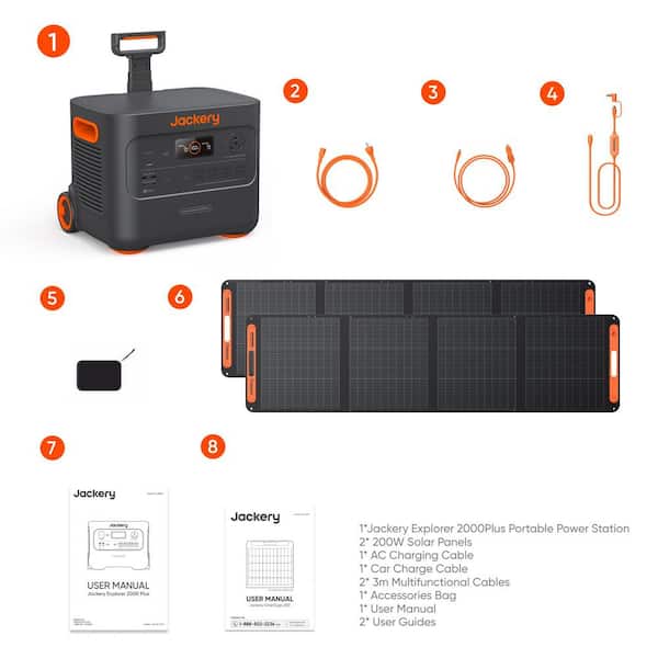 Jackery 3000W Output/6000W Peak Solar Generator 2000 Plus