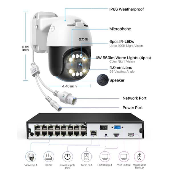ZOSI 4K 8MP 16-Channel POE 4TB NVR Security Camera System with 8