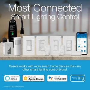 Caseta Wireless Smart Lighting Lamp Dimmer