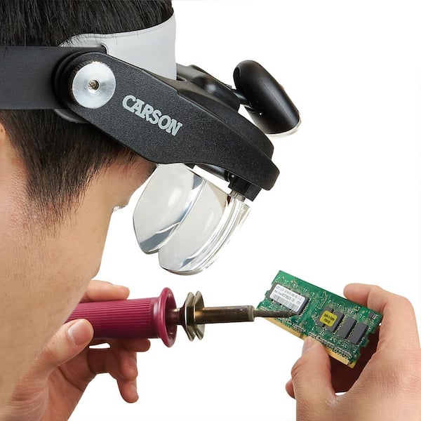Headset Magnifiers and Hobby Magnifying Glasses for Painting
