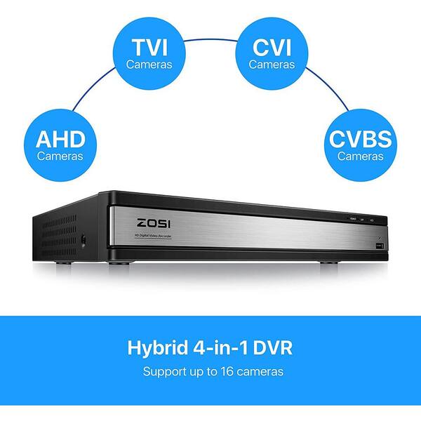 スーパーマルチドライブ　DVR-UR16A ZOSI 1080p 16-Channel Surveillance DVR Recorder Security 4TB Hard