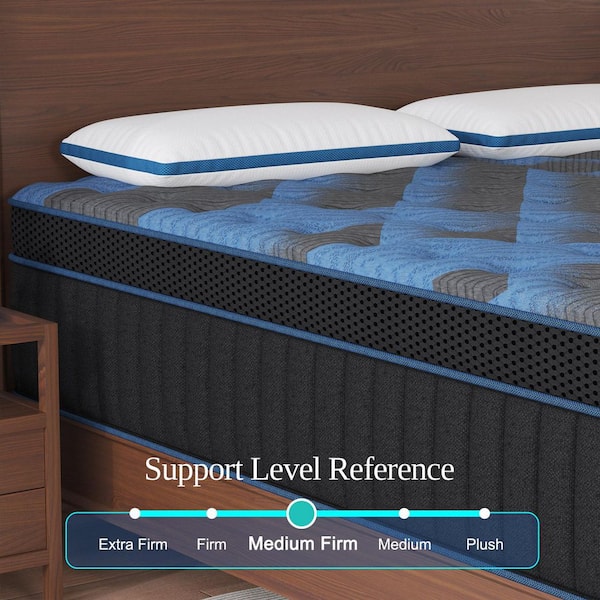 Skyhedon Full Size Medium Firm 14 in. Memory Foam Hybrid Mattress