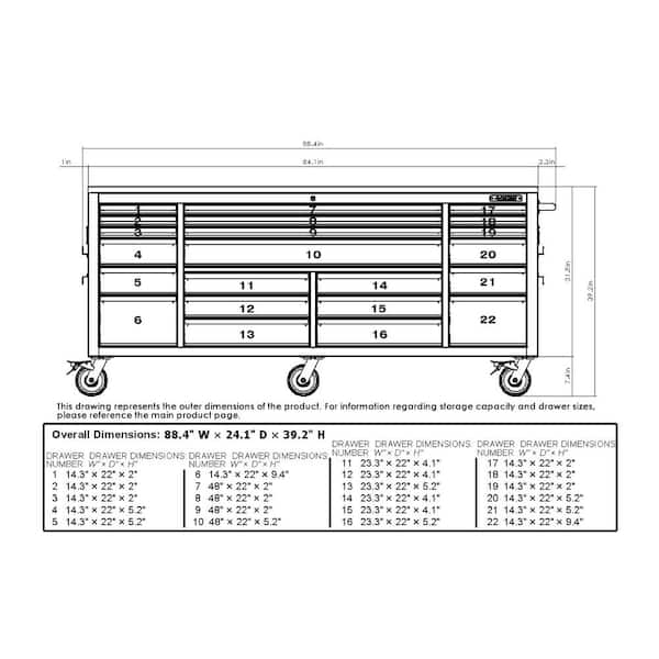 Tool Storage 84 in. W Heavy Duty Matte Black Mobile Workbench Tool Chest with Stainless Steel Work Top Tool Storage 84 in. W Heavy Duty Matte Black Mobile Workbench Tool Chest with Stainless Steel Work Top