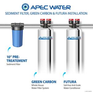 Premium 10 GPM Salt-Free Water Softener and Whole House Water Filtration System